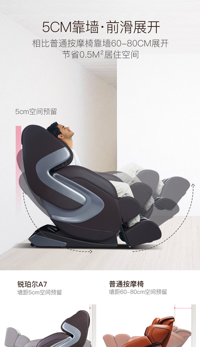 銳珀爾紳士按摩椅SR-A7L 銳珀爾紳士按摩椅SR-A7L
